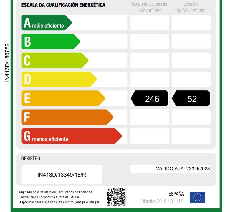 Etiqueta CEE